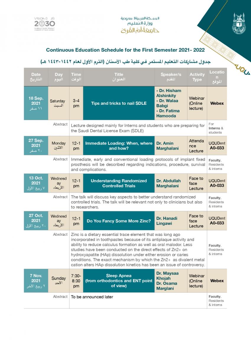 Continuing Education Schedule at the College of Dentistry for the First